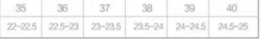 Supplier foot-length chart covering selected Headline Stiletto Pump sizes