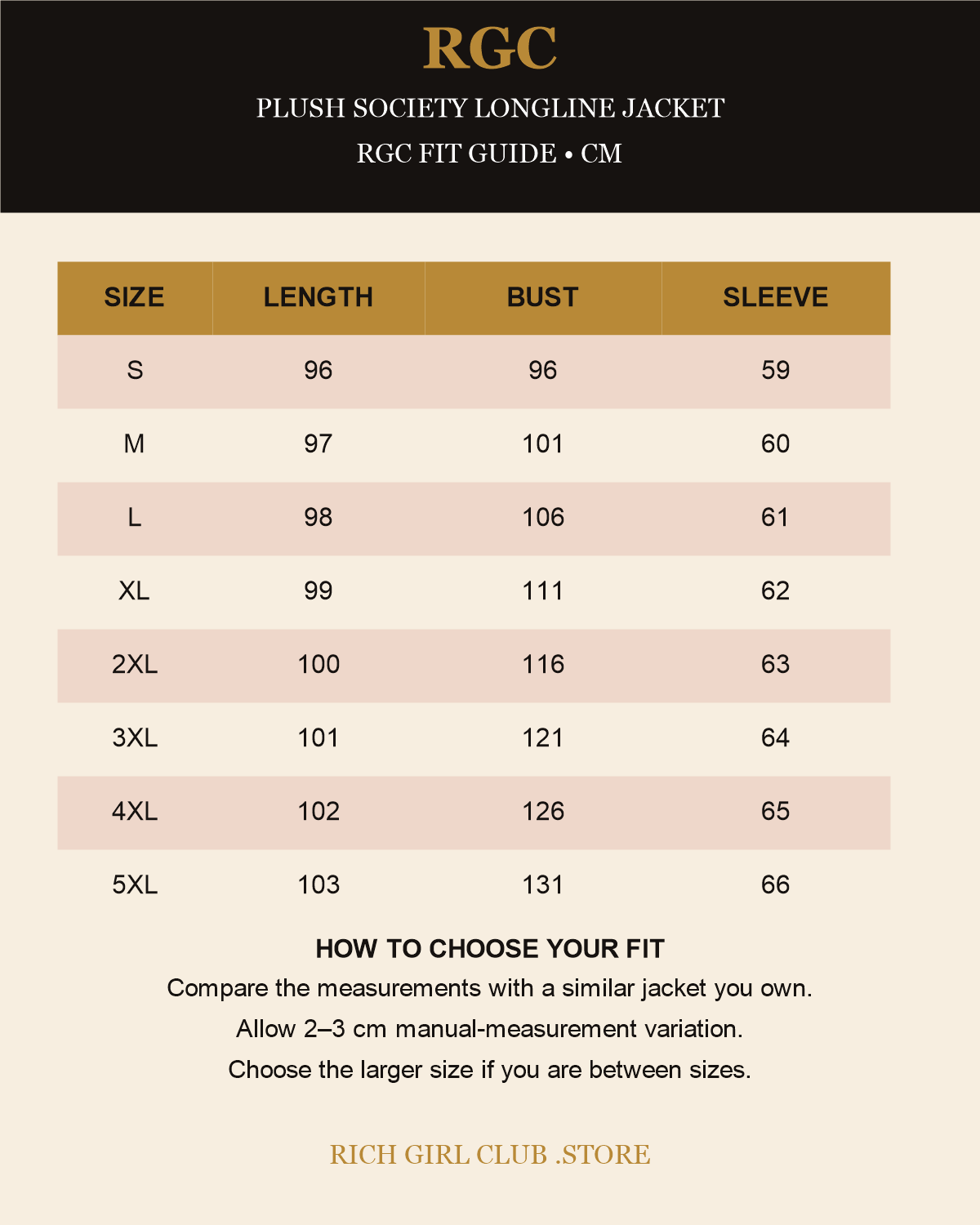 RGC Fit Guide for the Plush Society Longline Jacket with verified S through 5XL measurements in centimeters.